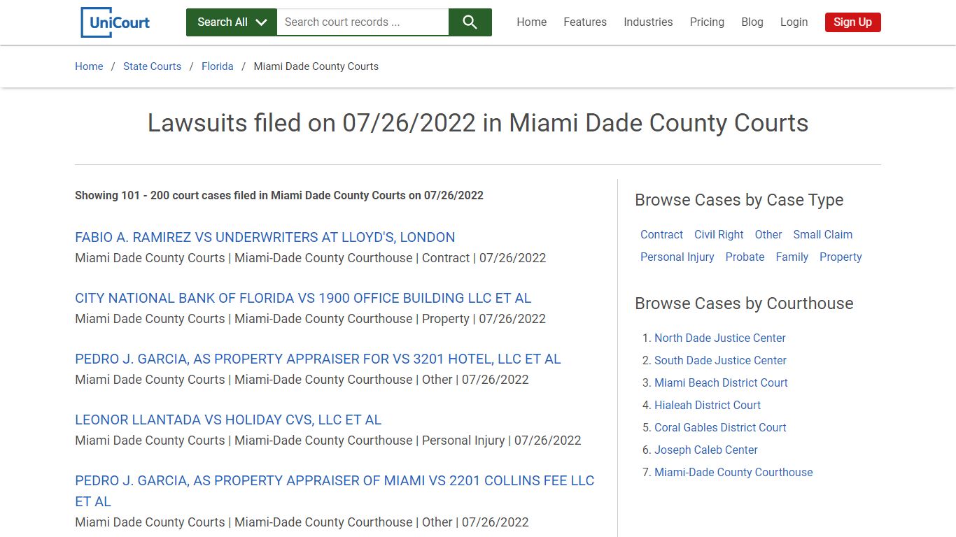 Lawsuits filed on 07/26/2022 in Miami Dade County Courts